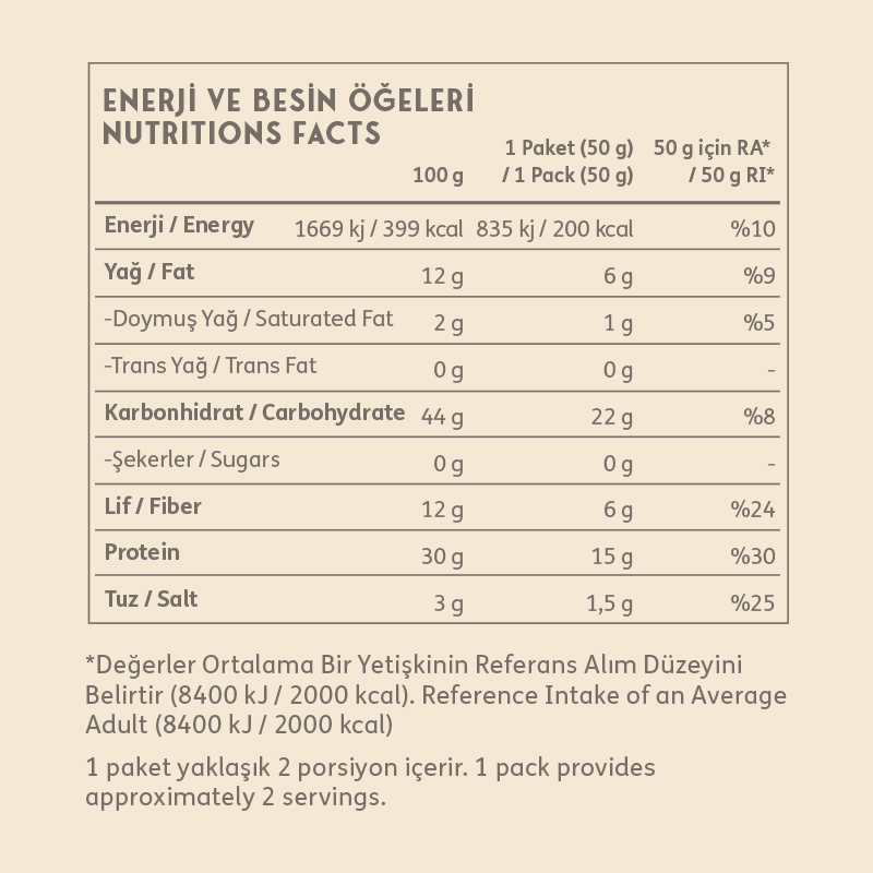 Clean Powders Protein Chips 50 Gr Acı Biber Yeşil Limon 12 Adet