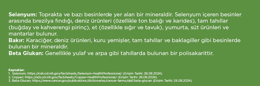 Nature's Supreme Immune Beta Glucan Complex 60 Kapsül