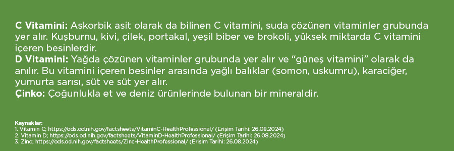 Nature's Supreme Immune Beta Glucan Complex 60 Kapsül